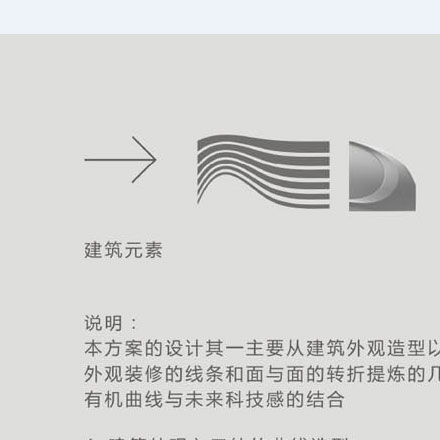 設計公司vi收費是怎樣的